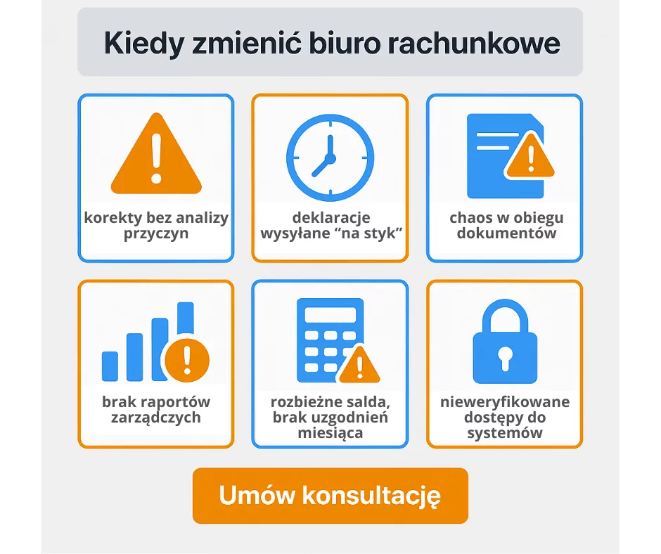zmiana biura rachunkowego Neofin biuro rachunkowe w Gdyni, Gdańsku, Bydgoszczy i Poznaniu