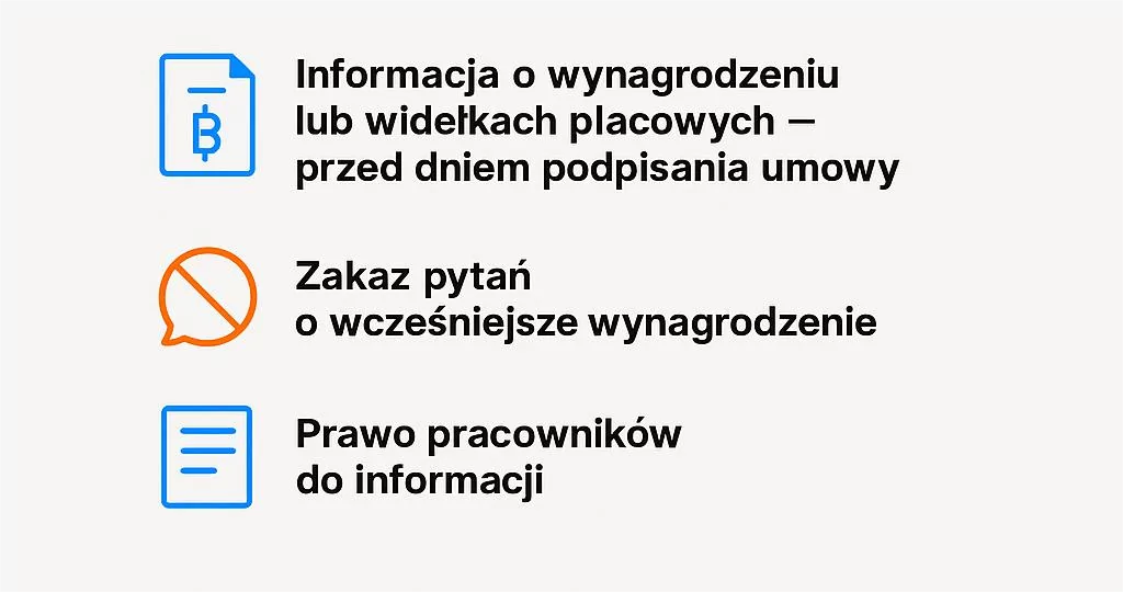 Jawność wynagrodzeń 2025 - nowa dyrektywa - blog Neofin