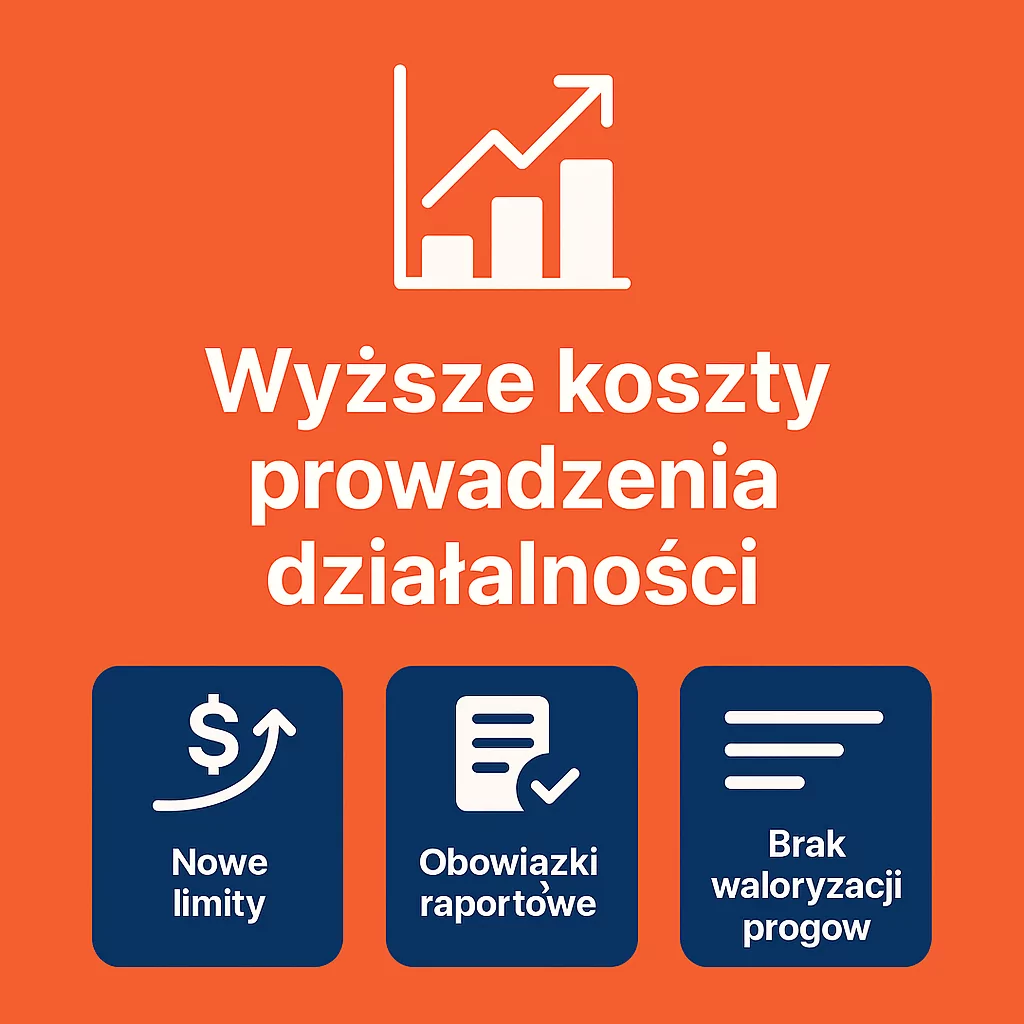 Podatki Neofin biuro rachunkowe w Gdyni, Gdańsku, Bydgoszczy i Poznaniu