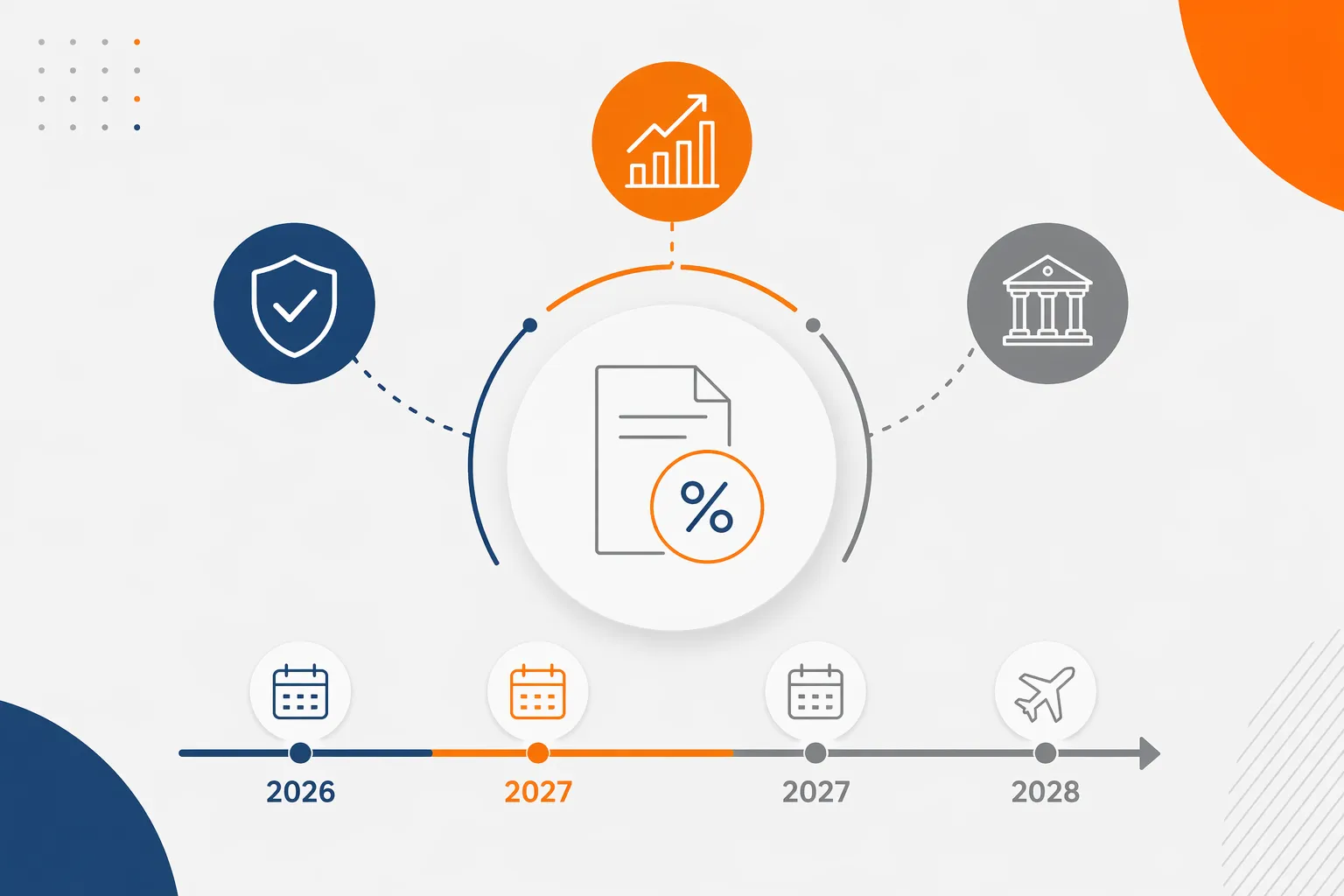 infografika_vat_neofin Rewolucja w VAT 2026–2028 Neofin biuro rachunkowe Gdynia