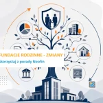 Fundacje rodzinne - blog Neofin
