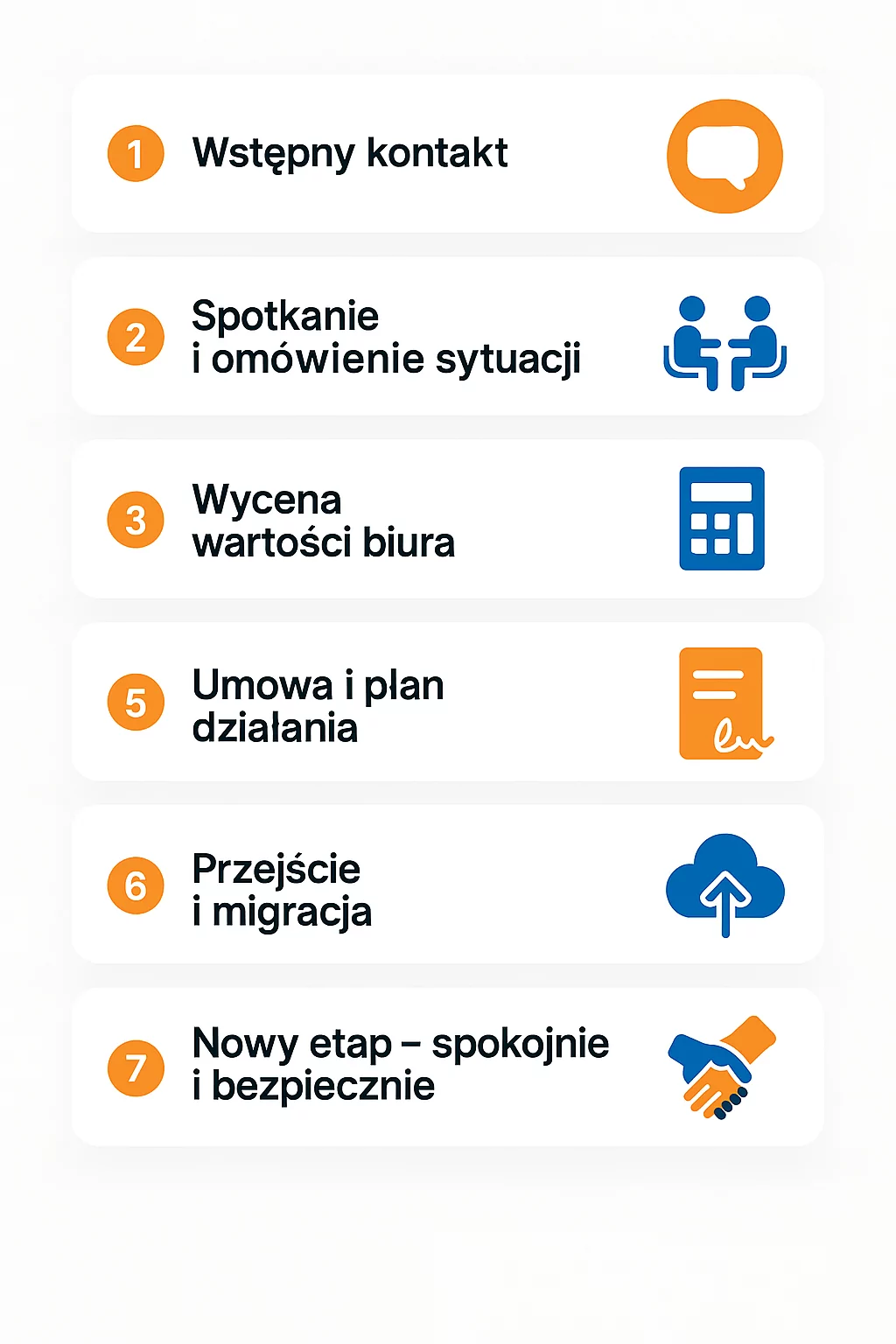 Kupimy biuro rachunkowe