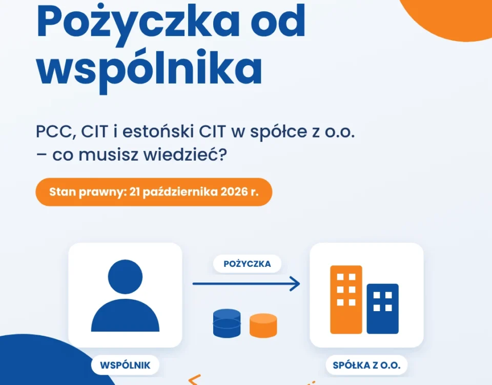 pozyczka od wspolnika dla spolki zoo Neofin