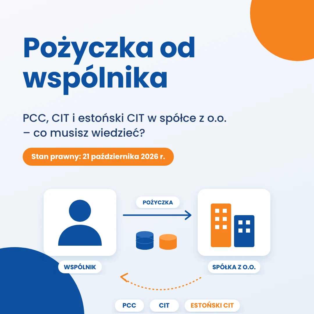 pozyczka od wspolnika dla spolki zoo Neofin